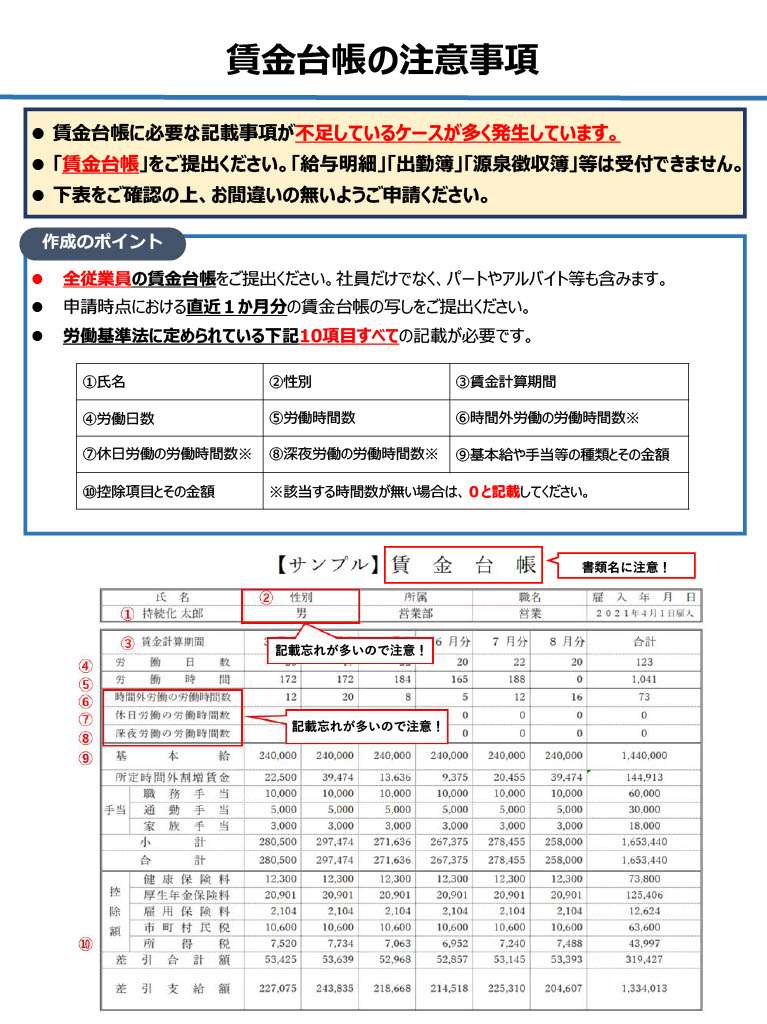 小規模事業者持続化補助金申請:賃金台帳の注意事項
